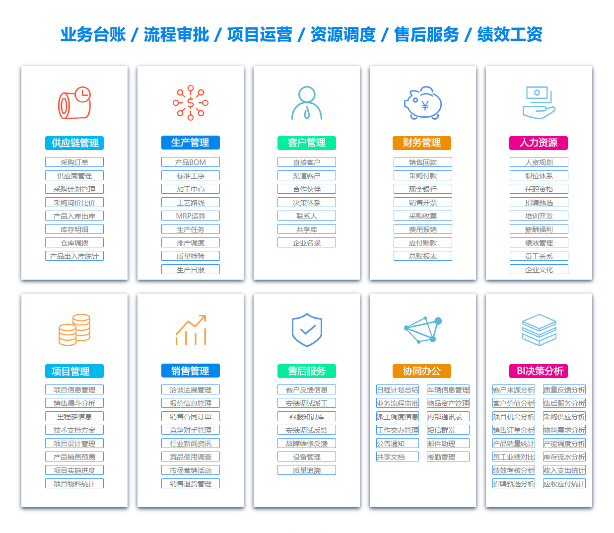 清远物料管理系统